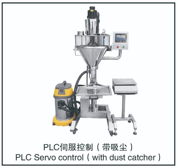 Powder filling nozzle with dust control ring and screw conveyor feeding system
